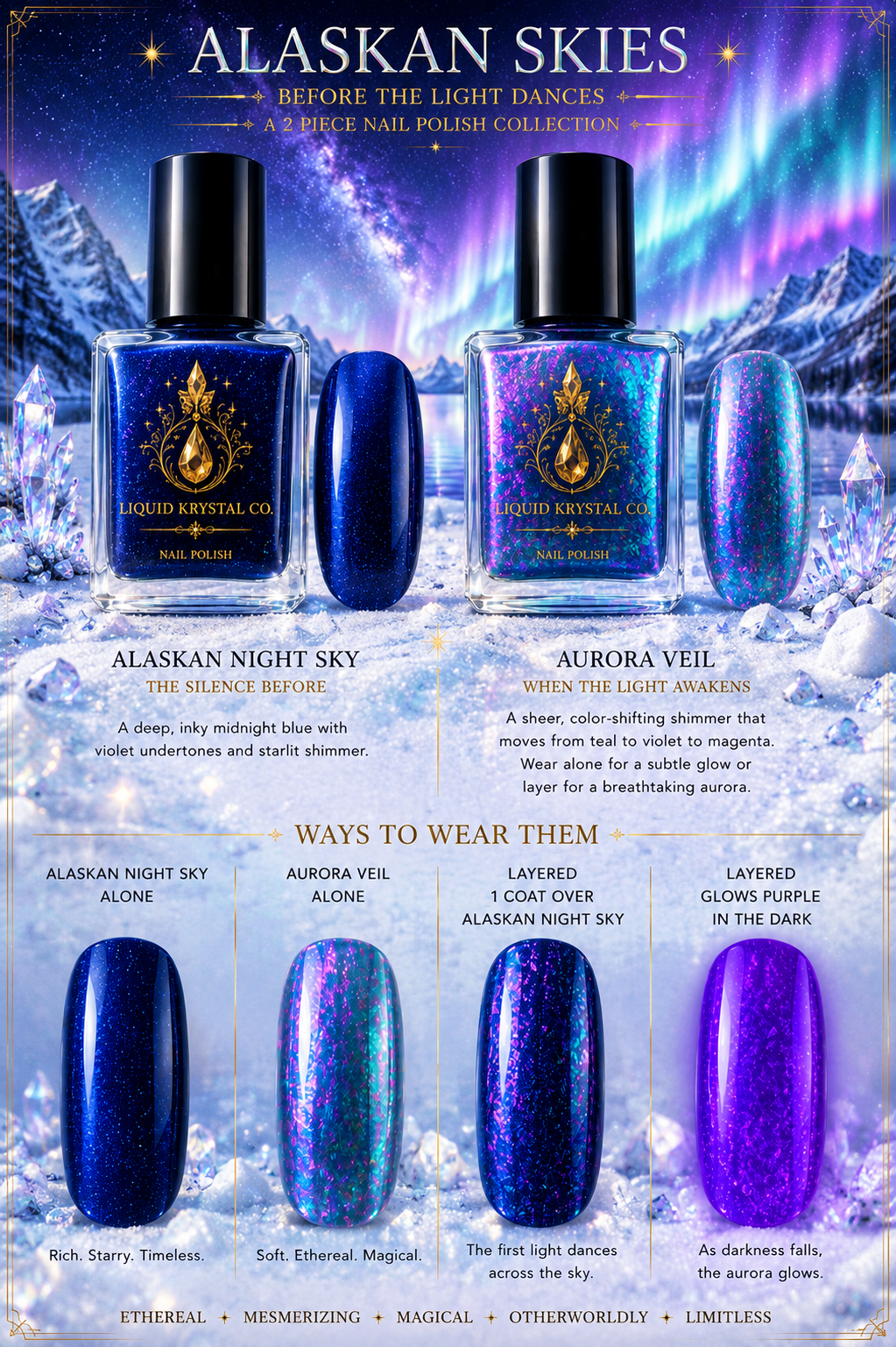Liquid Krystal Co. Prototype -2027- NOT FOR SALE - Alaskan Skies Collection | Alaskan Night Sky & Aurora Veil Duo | 2 Piece Indie Nail Polish Set | 1/2 oz Bottles